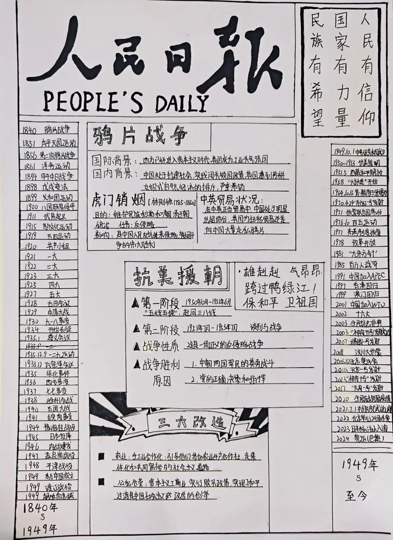 龍蛇起陸展新姿 歷史傳承潤心魂——我校政史地組寒假創(chuàng)新作業(yè)成果展示
